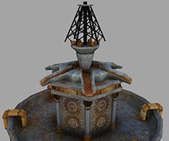 Individual Assets